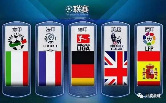 他们的自信